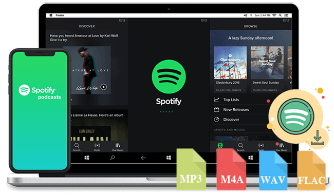 Ukeysoft spotify music converter как пользоваться